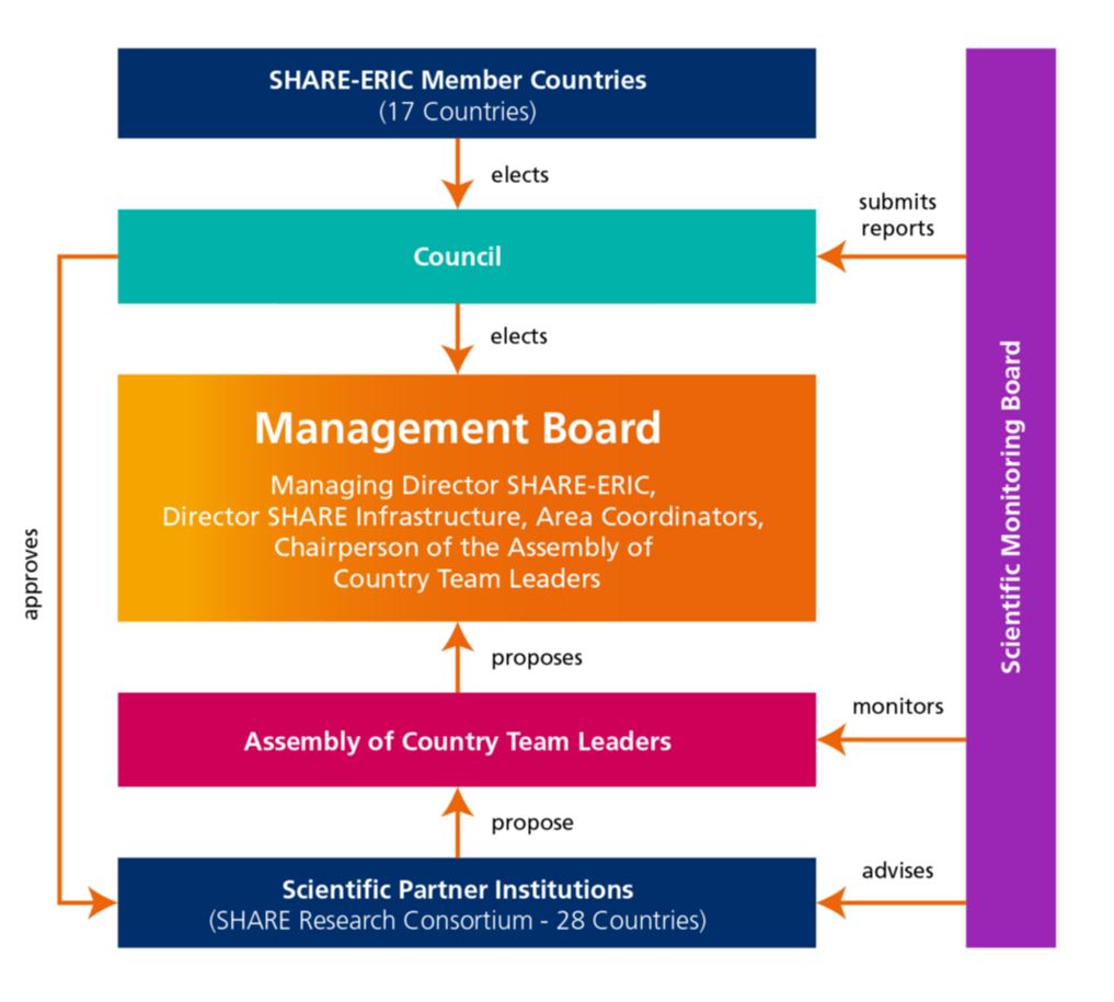Apibūdinantis paveikslas